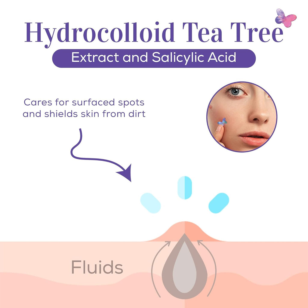 Pimple Patches Cute Acne Patches for Face (140 Patches) with Hydrocolloid, Tea Tree Extra & Salicylic Acid, Colorful Fun Designs – Pimple Patches for Face Acne Spot Treatment